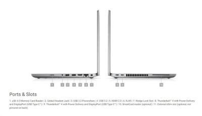 Dell Latitude 5420