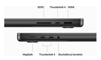 Apple MacBook Pro 14 (M2 Pro, 2023) Space Gray