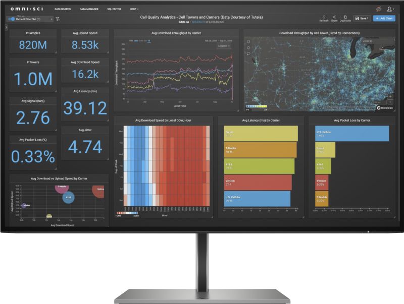 HP Z27q G3 - 27" IPS QHD