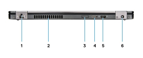 Dell Latitude 5490 porty