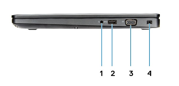 Dell Latitude 5490 porty